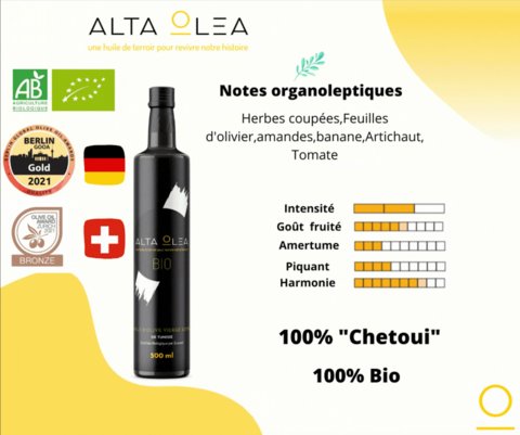 First Award for Tunisian Olive Oil in Switzerland